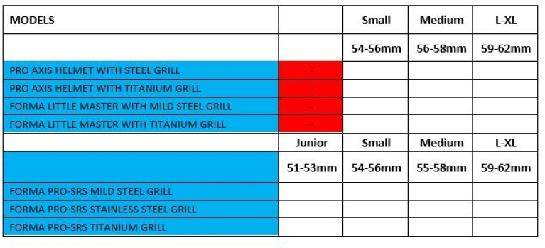 HUNTINGDONSHIRE CCC 50+ — Forma Cricket Helmet - Little Master - Steel Grill - Navy - Size Guide